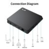 Tv Box i96M4 Android Control de Voz - Imagen 3